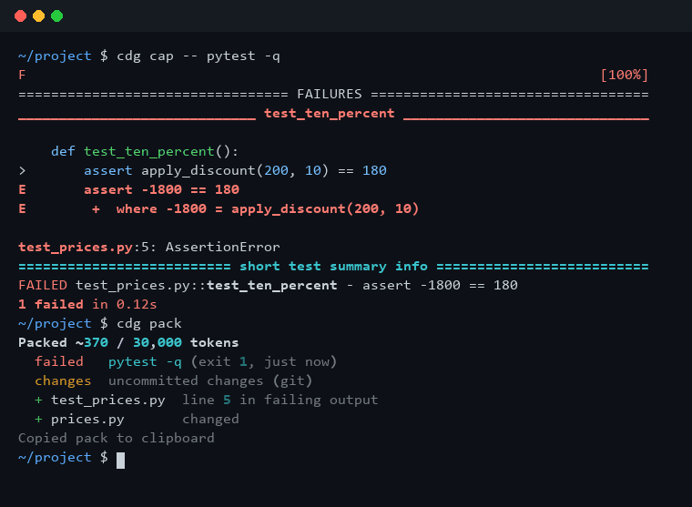 cdg cap runs a failing pytest, then cdg pack bundles the failure, the test file it names and the changed file